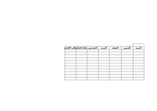 جدول احصائي للاساتذ العاملين في المؤسسة1.xlsx