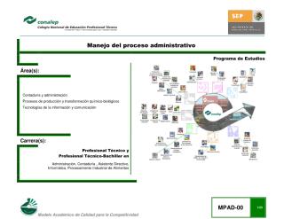 ProEstudios Manejo proceso administrativo.pdf