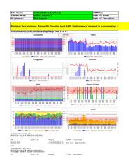 HCR092_2G_NPI_LBP110 Desa Sugiharjo RX Divesity Lost & RF Performance_20140513.xlsx