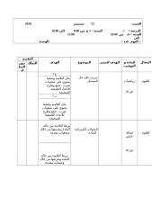 سنة 5 الريادة  6 - 2010-2011_tunisianet.net.doc