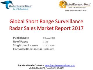 Global Short Range Surveillance Radar Sales Market Report 2017.pdf