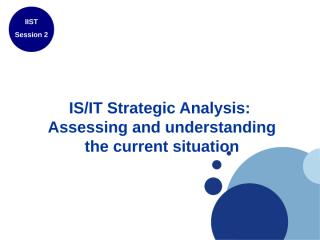 Session 02 IIST Strategic Analysis Assessing Current Situation 1.0.ppt